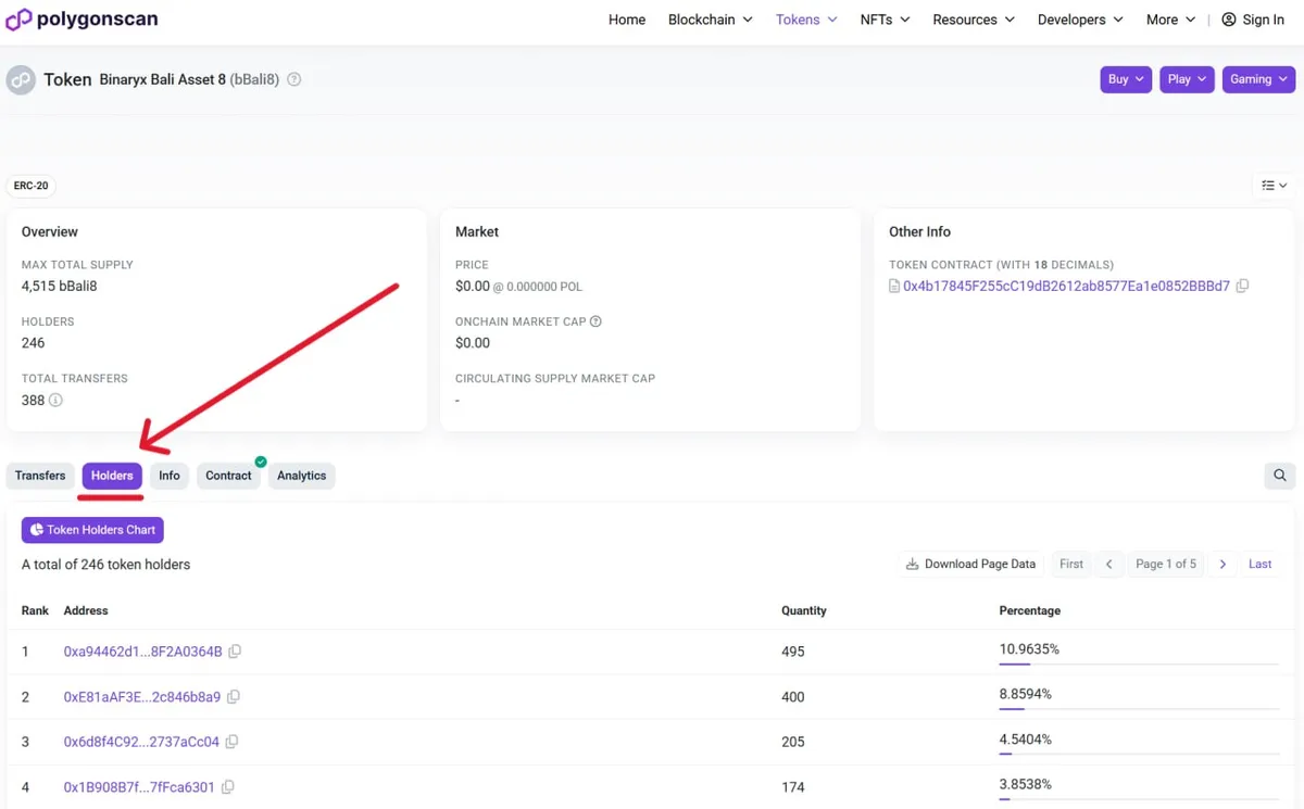 look for the "Holders" tab in the horizontal menu