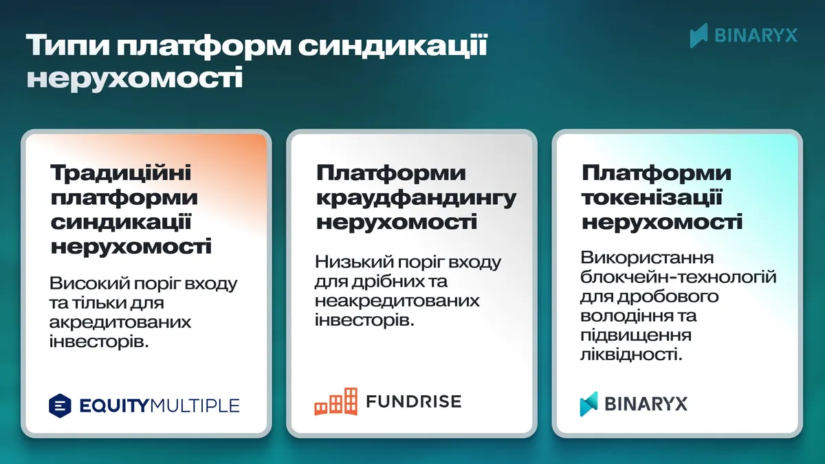 syndication_types_ua