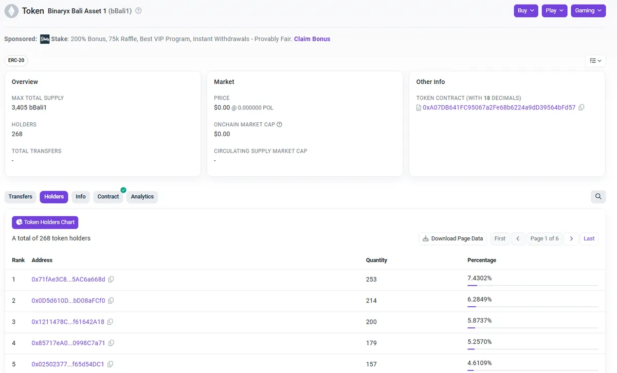 PARQ Penthouse 61 tokens on Polygon blockchain explorer page