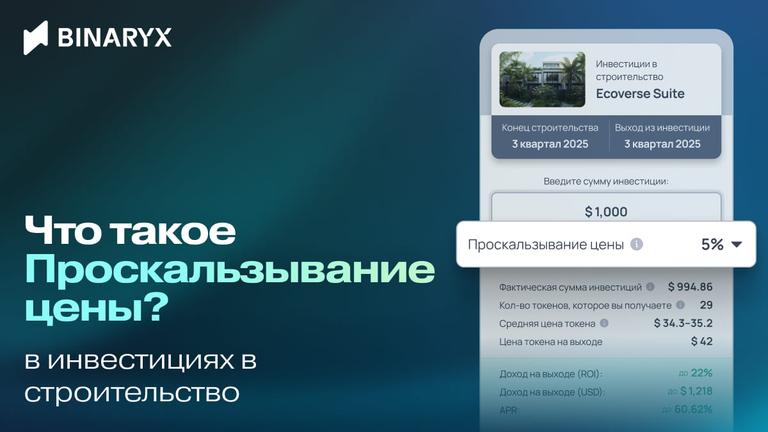 Функция "Проскальзывание цены"
