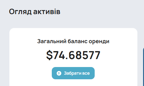Вивід доходу від оренди