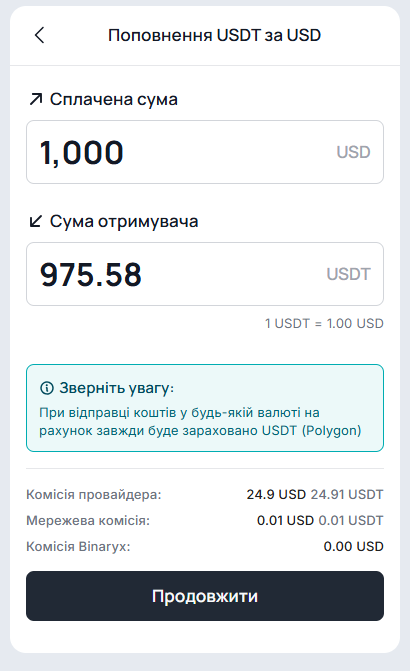 Крок 2: Поповніть свій баланс — 28